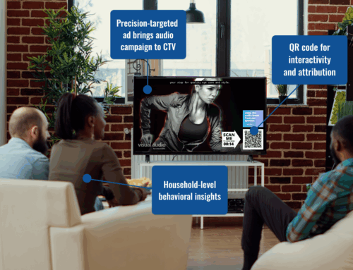 The Evolution of CTV: Precision, Performance and Responsible Growth